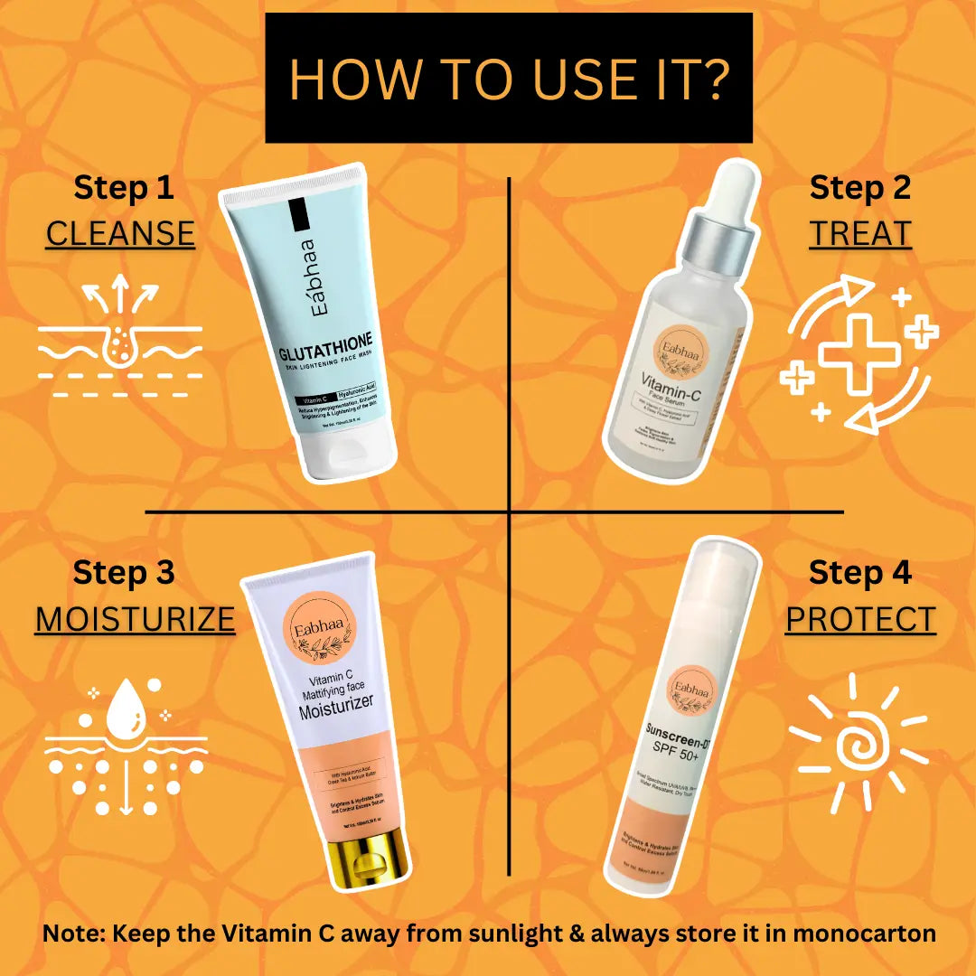 How to use Eabhaa skincare in a 4 step routine cleanse treat moisturize and protect with glutathione face wash vitamin C serum vitamin C moisturizer and SPF 50 sunscreen