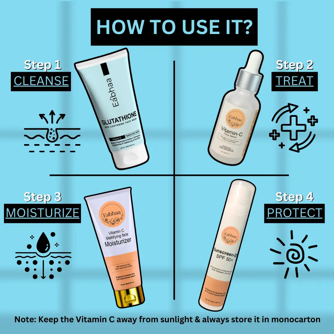 Sunscreen, spf 50+, water resistance sunscreen